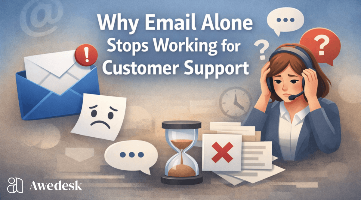 Why Email Alone Stops Working for Customer Support
