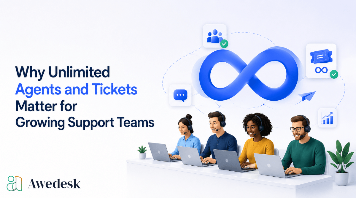 Why Unlimited Agents and Tickets Matter for Growing Support Teams